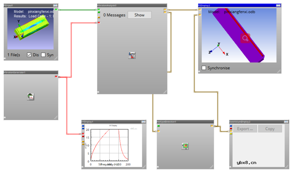 新能源汽车关键零部件高压配电盒BDU的作用