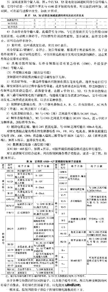 通用变频器的外接控制电路图