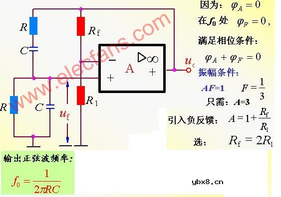 RC桥式振荡器的工作原理