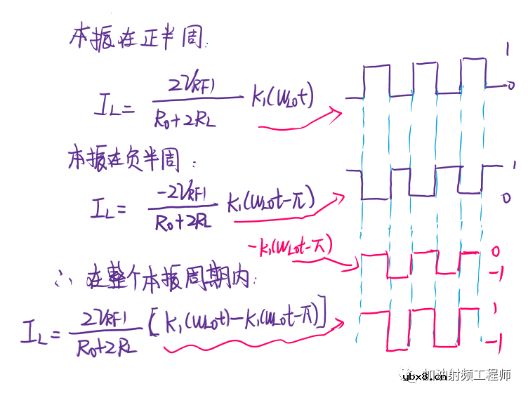 本振和RF互换了有没有影响？