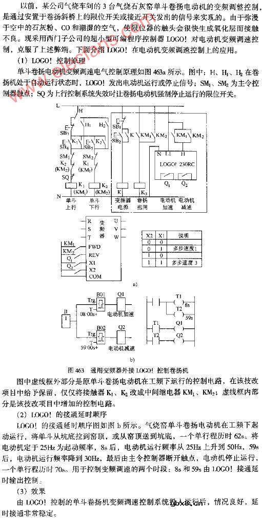 通用变频器外接LOGO！控制卷扬机图