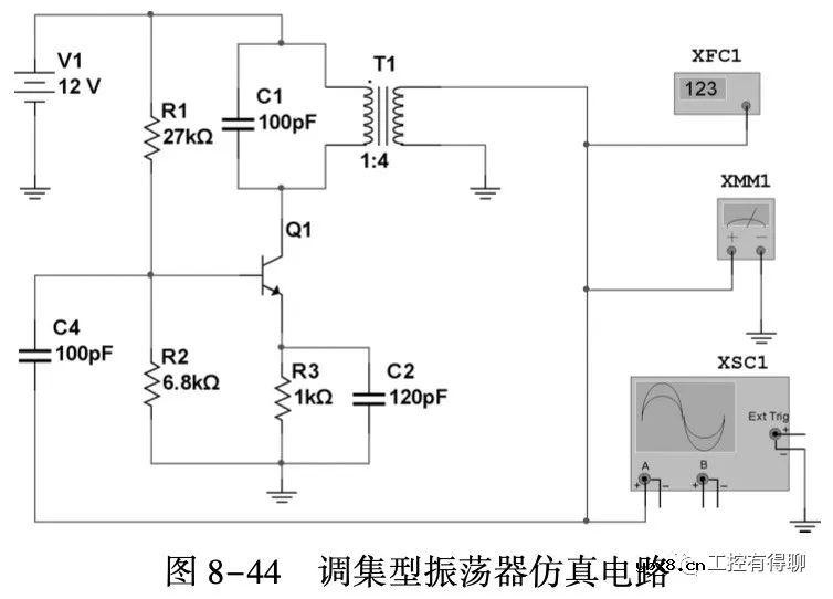 正弦波振荡器测试和仿真教程