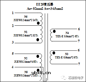 反激变压器优化设计之二