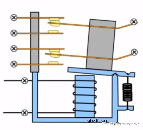 一般继电器的原理及其种类简析
