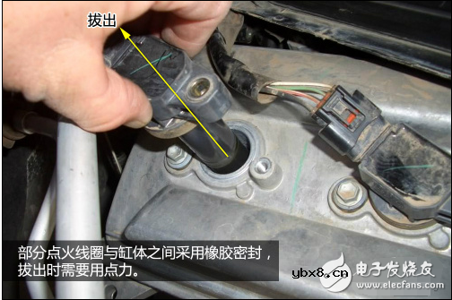 汽车更换火花塞步骤与注意事项图解