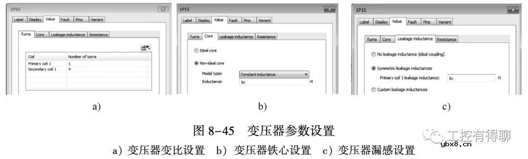 正弦波振荡器测试和仿真教程