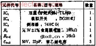 使用模拟开关的正/负极性转换电路