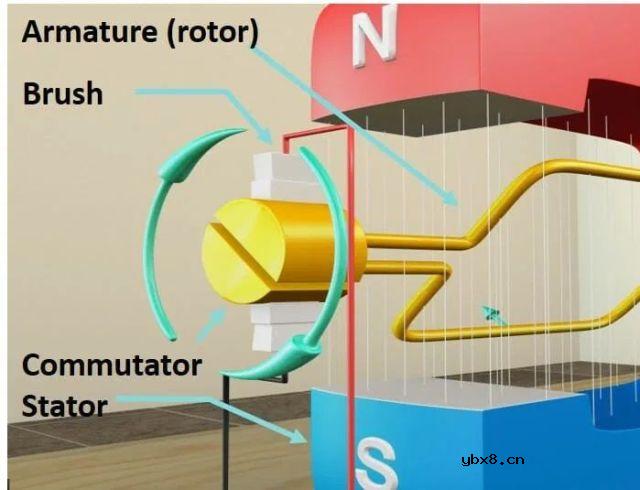 电机控制驱动器