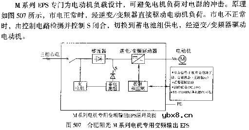 合肥阳光M系列电机专用变频输出ETS电路图