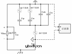 反激变换器时频域分析方法