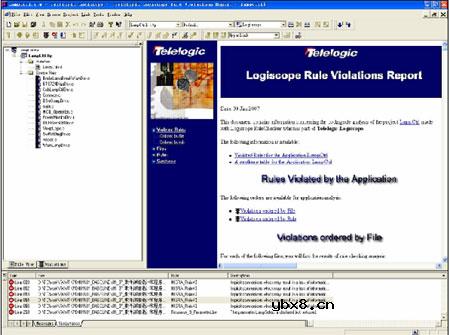 汽车电子软件测试原理是什么?