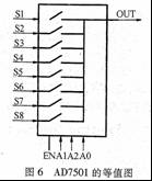 汽车电动助力转向系统控制器双机容错研究