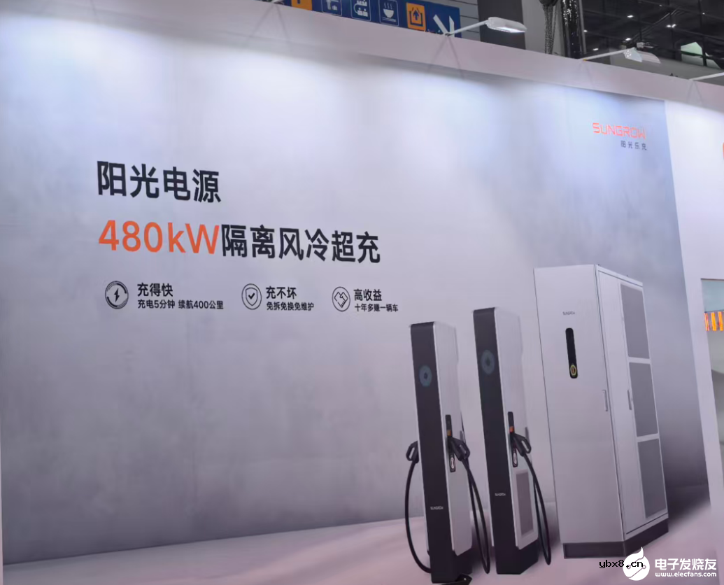 市值突破4000亿！全球首发分体式模块化逆变器，阳光电源Q3业绩爆了