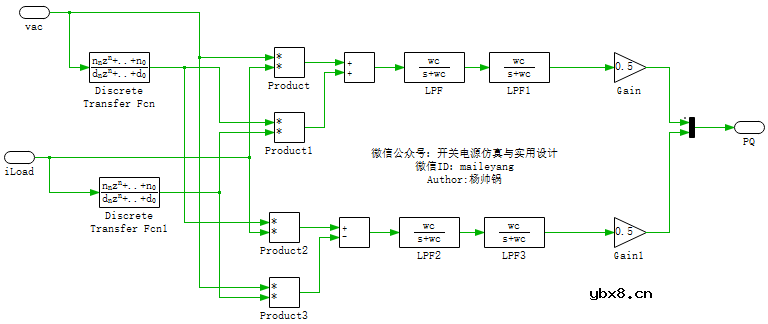 逆变器离网并机的方法和实现