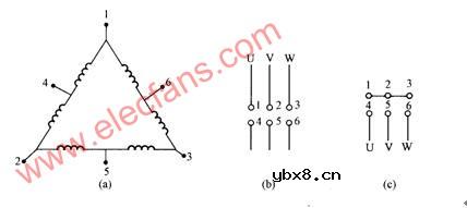 三相交流异步电动机调速控制