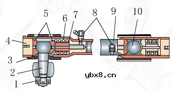 底盘制动系构造详细图解