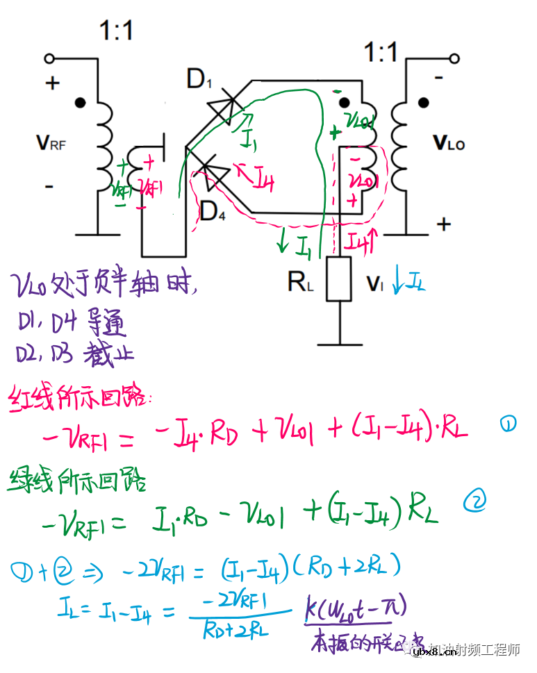 本振和RF互换了有没有影响？