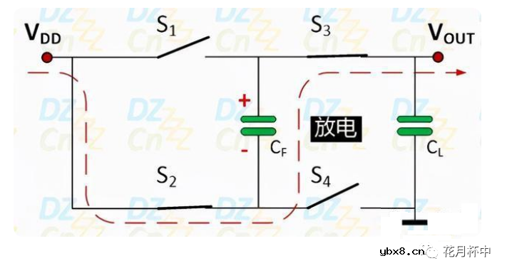 电荷泵的工作原理及特性