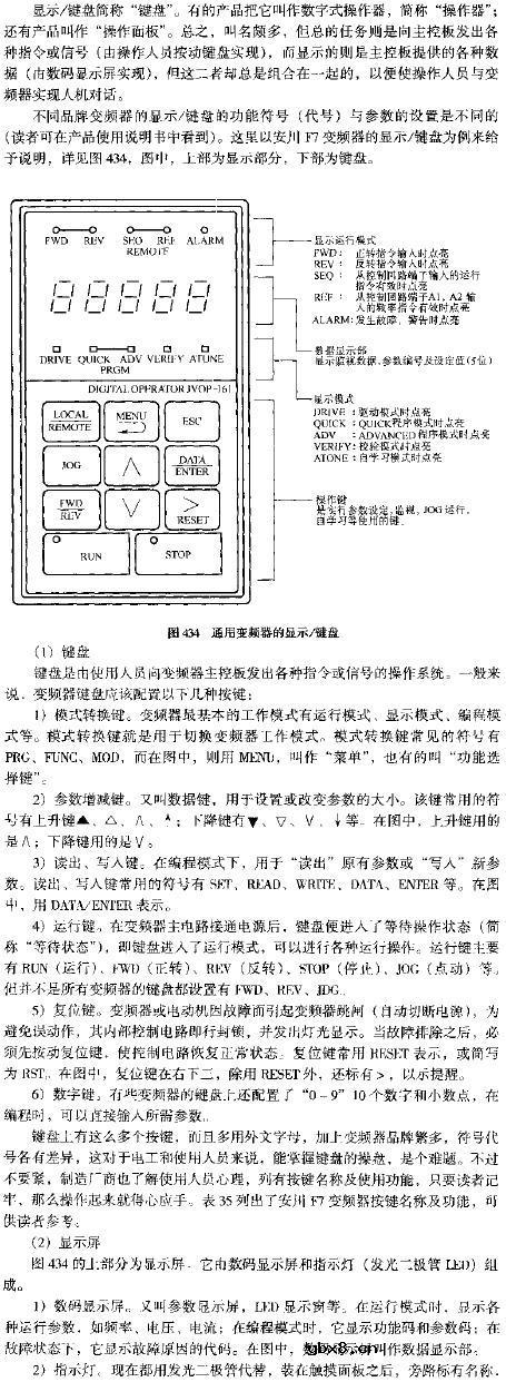 通用变频器的显示与键盘