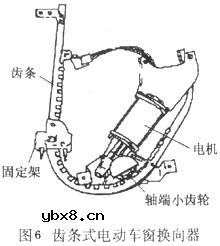 电动门锁,电动门锁,电动门锁原理详细图解
