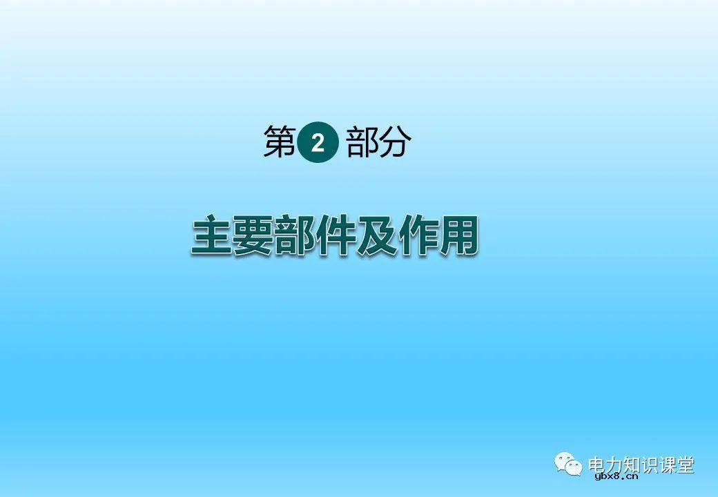 变压器的作用、原理及分类