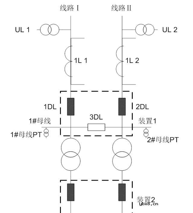 谈谈备自投的闭锁原则