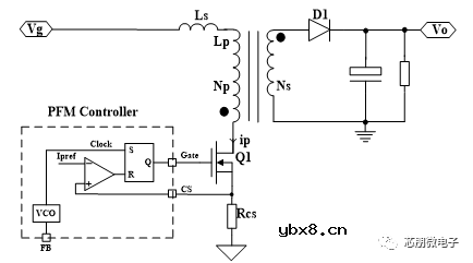 反激变压器优化设计之三