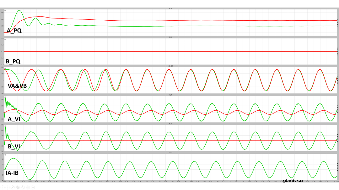 逆变器离网并机的方法和实现
