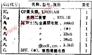 直接调制自激振荡电路的简易脉冲宽度调制电路