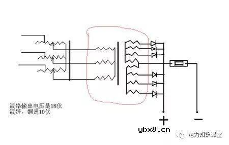 变压器Dyn11和Yyn0接线有哪些区别？