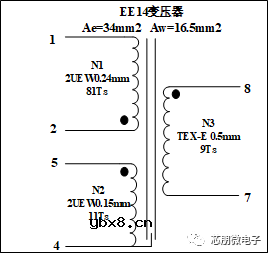 反激变压器优化设计之三