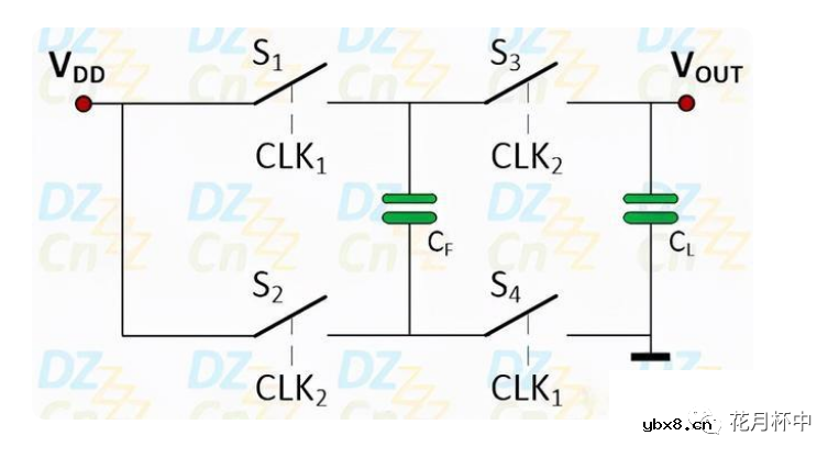 电荷泵的工作原理及特性