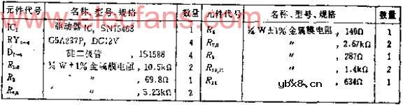 4个数据位可衰减0~15DB的可编程衰减器