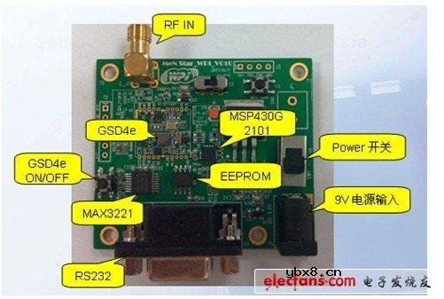 高品质车载娱乐影音解决方案