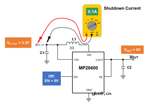 静态电流和关断电流之间的差异