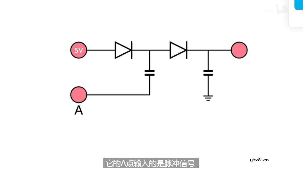 电荷泵的工作原理及特性