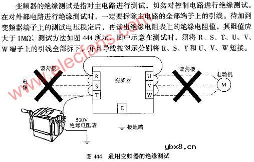 通用变频器的绝缘测试图