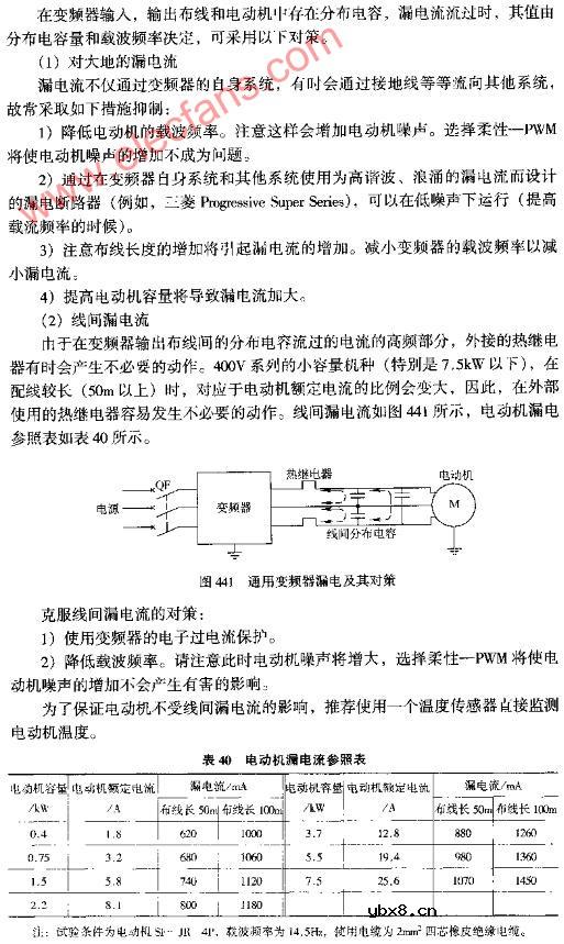 通用变频器漏电及其对策电路图