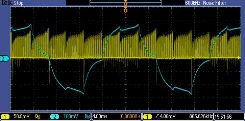 无刷电机驱动器中的电流检测