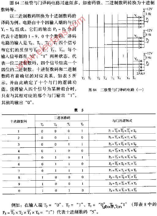 二极管与门译码电路图（一）