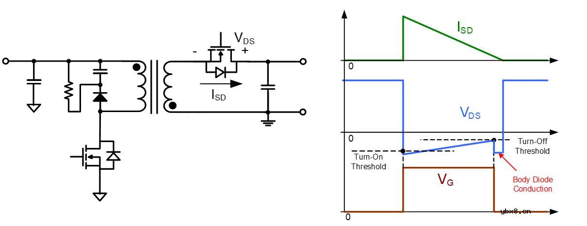 带SR 的反激式适配器设计应用