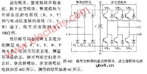 通用变频器的整流桥模块、逆变器模块电路图