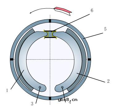 底盘制动系构造详细图解