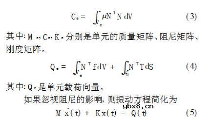 涡轮增压器叶片振动特性分析