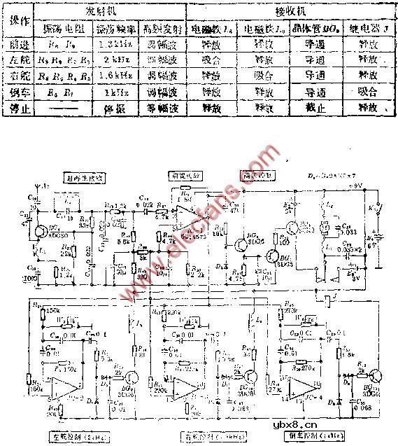 三通道无线电遥控器电路图
