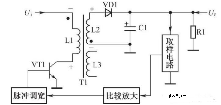 开关变压器工作特点及电路分析