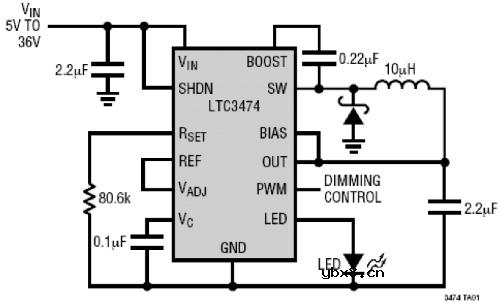 什么是汽车照明3C认证