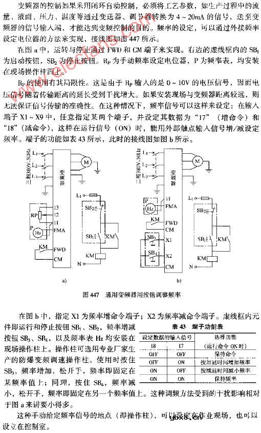 通用变频器用按钮调整频率图