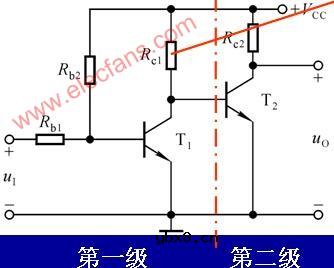直接耦合放大电路