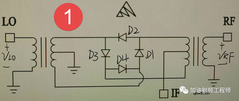 本振和RF互换了有没有影响？